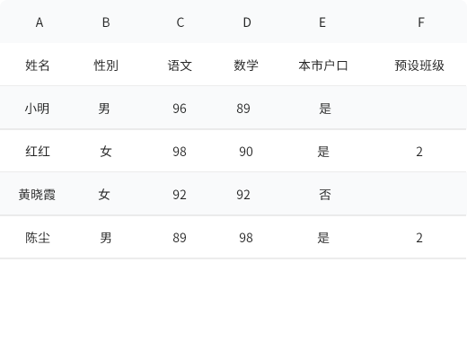 免费分班软件更自由